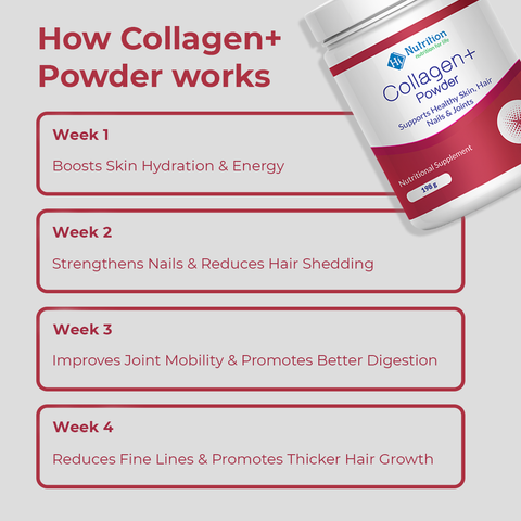 Hi Nutrition collagen+ powder 198g
