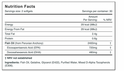 Super EPA Vitamins & Minerals - 720mg EPA, 480mg DHA Capsules - Image 2