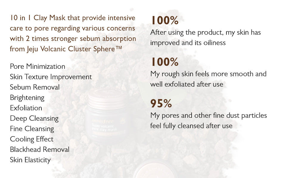 Innisfree Super Volcanic Pore Clay Mask - 100ml - 2