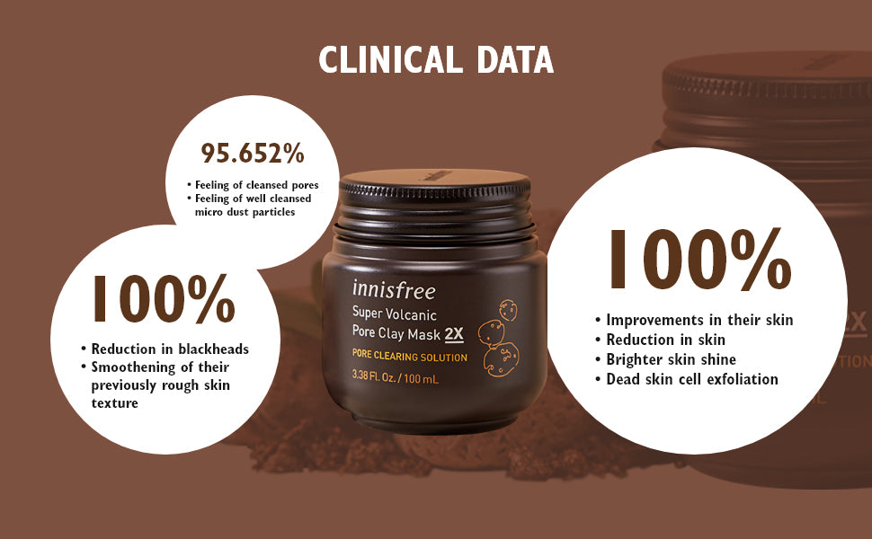 Innisfree Super Volcanic Pore Clay Mask - 100ml - 3