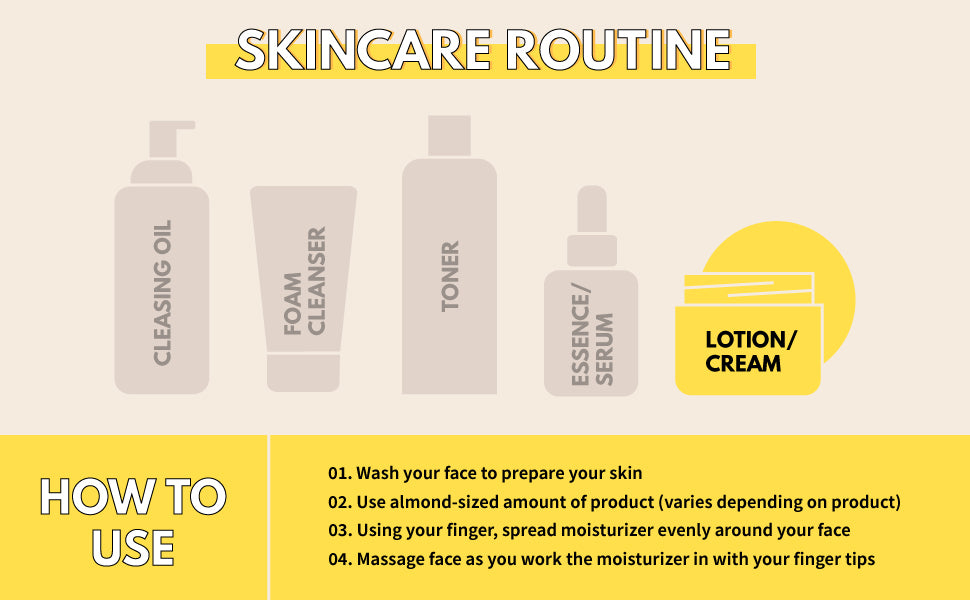 iUNIK Propolis Vitamin Glow Sleeping Mask - Vegan Night Moisturiser Cream, 50ml - 3