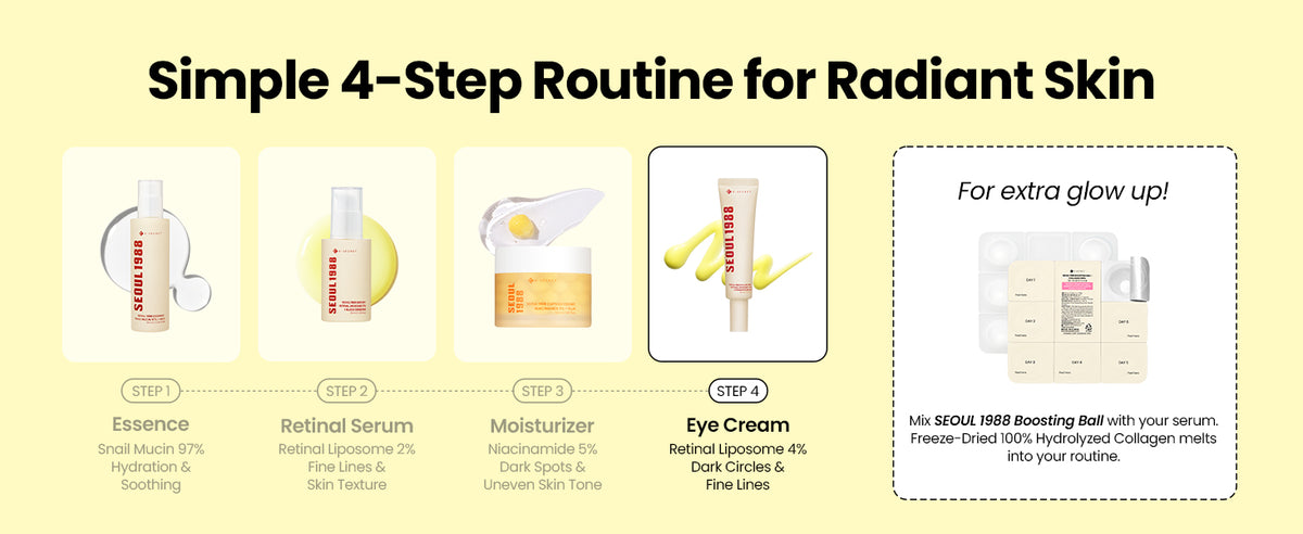 K-SECRET SEOUL 1988 Retinal Eye Cream - Advanced Retinal Liposome 4% & Fermented Bean - 30ml - 8