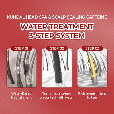 Kundal Caffeine Water Treatment - Herb Mint, 300ml