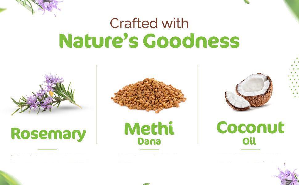Mamaearth Rosemary Anti-Hairfall Conditioner with Methi Dana & Coconut Oil - 250ml - 2