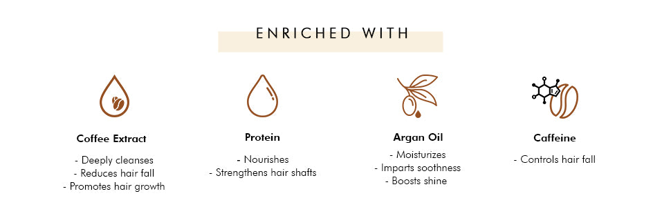 mCaffeine Naked & Raw Coffee Shampoo - 200ml - 2