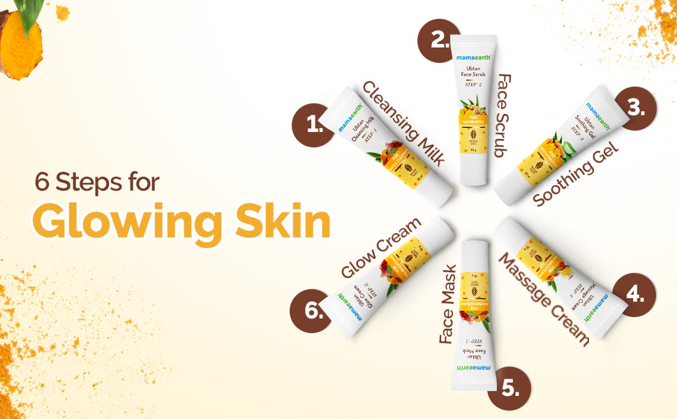 Mamaearth Ubtan 6 Step Facial Kit - Turmeric & Saffron, 60g - 4