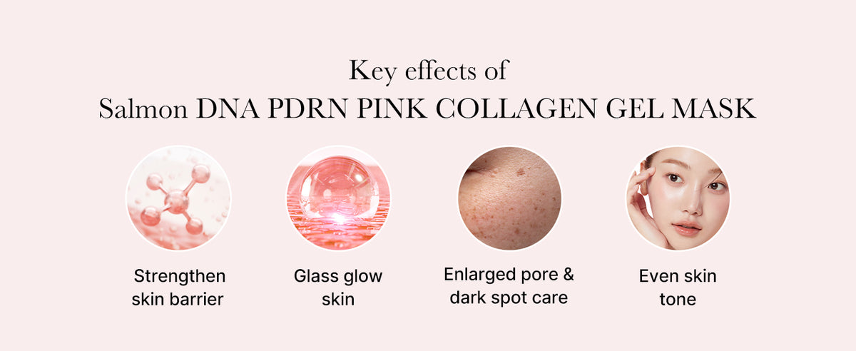 Medicube Salmon DNA PDRN Pink Collagen Gel Mask - Overnight Face Mask, 28g, 4 Pack - 4