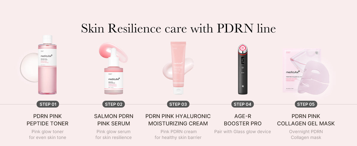Medicube Salmon DNA PDRN Pink Collagen Gel Mask - Overnight Face Mask, 28g, 4 Pack - 9