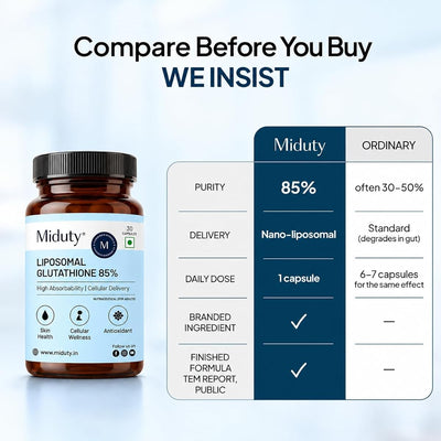 Miduty Liposomal Glutathione Capsules - Advanced Nano-Formula, 600mg, 30 Veg Capsules