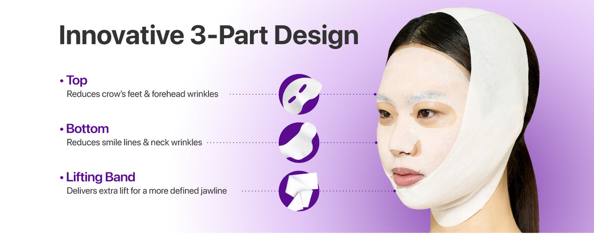 Numbuzin NAD+ BIO Lifting Full Cover Facial Sheet Mask - 4 Sheets + Lifting Band - 5