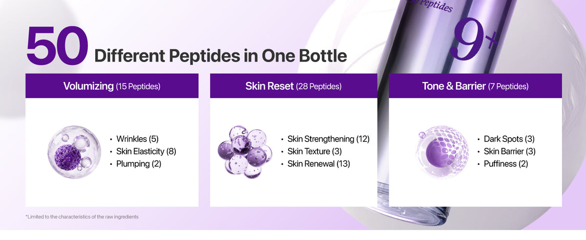 Numbuzin No.9 NAD+ Firming Essence - 50 Peptides - 50ml - 2