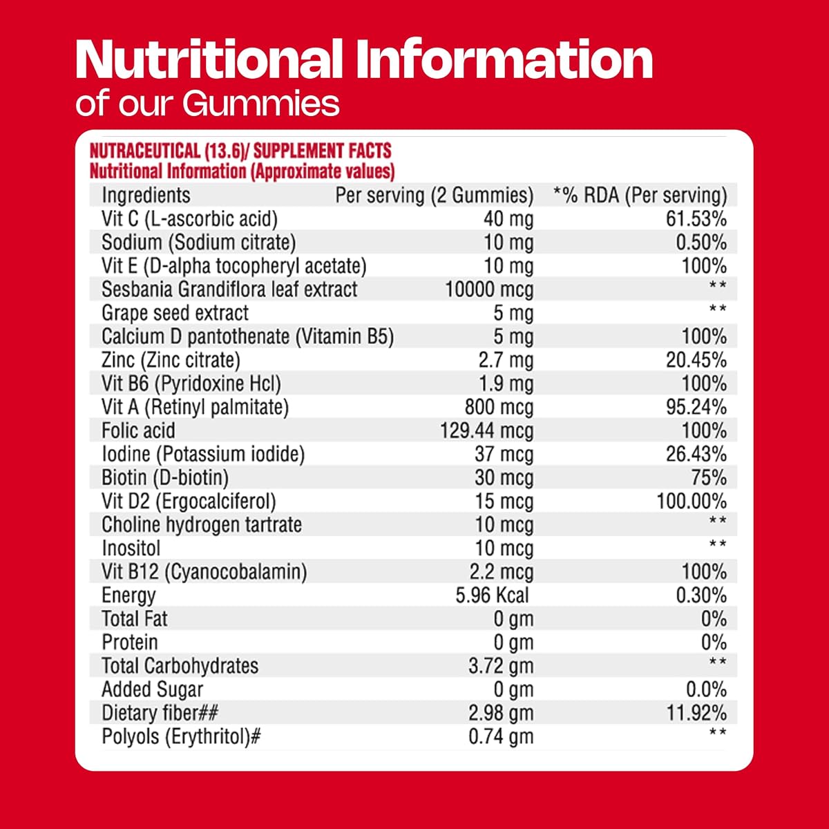 Nutriburst Biotin Gummies - Strawberry Flavour, No Added Sugar, 30 Pack