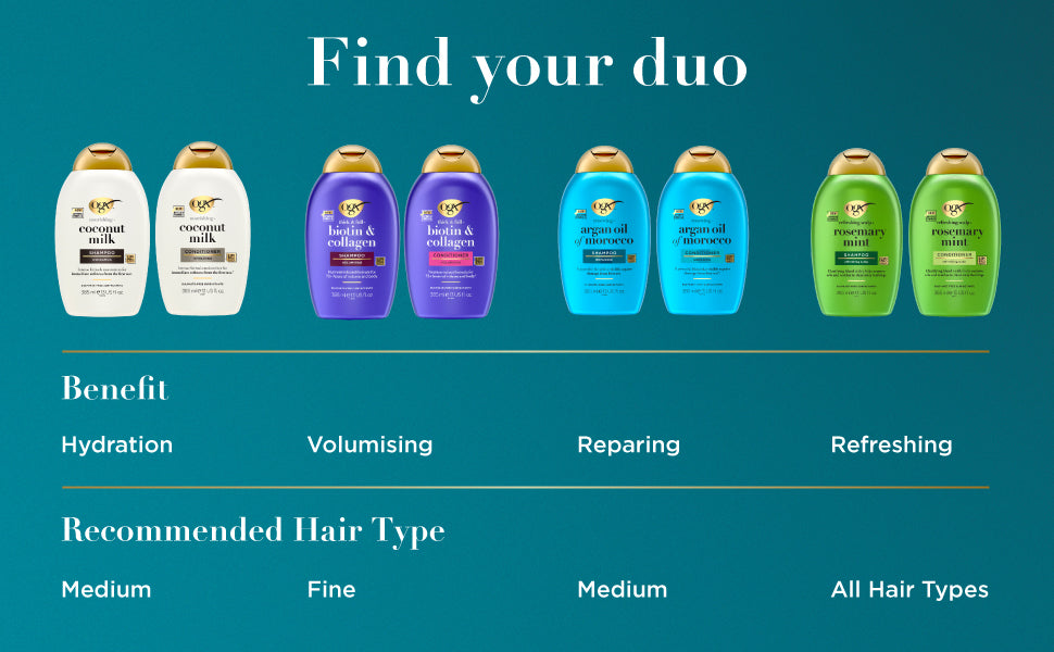 OGX Refreshing Scalp Shampoo with Rosemary Mint - 385ml - 5