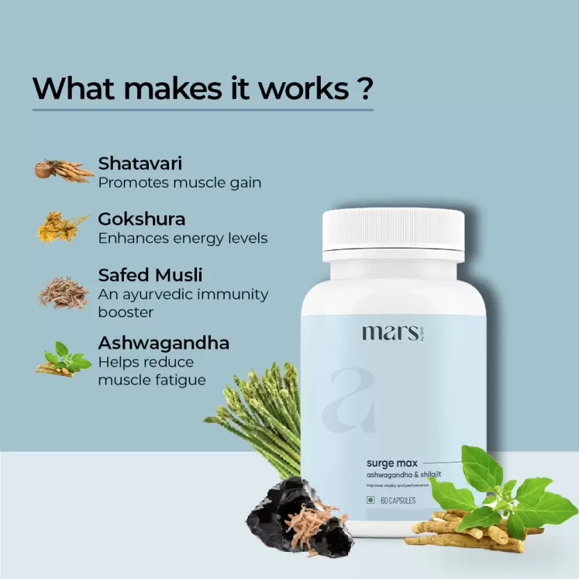 GHC Mars Surge Max Ashwagandha and Shilajit Capsules, Pack of 2 - 60 Caps Each - Image 4