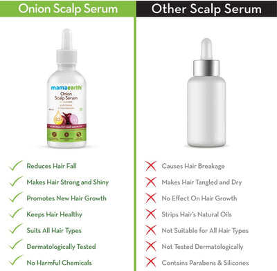 Mamaearth Onion Scalp Serum for Hair Growth - 50ml - Image 5