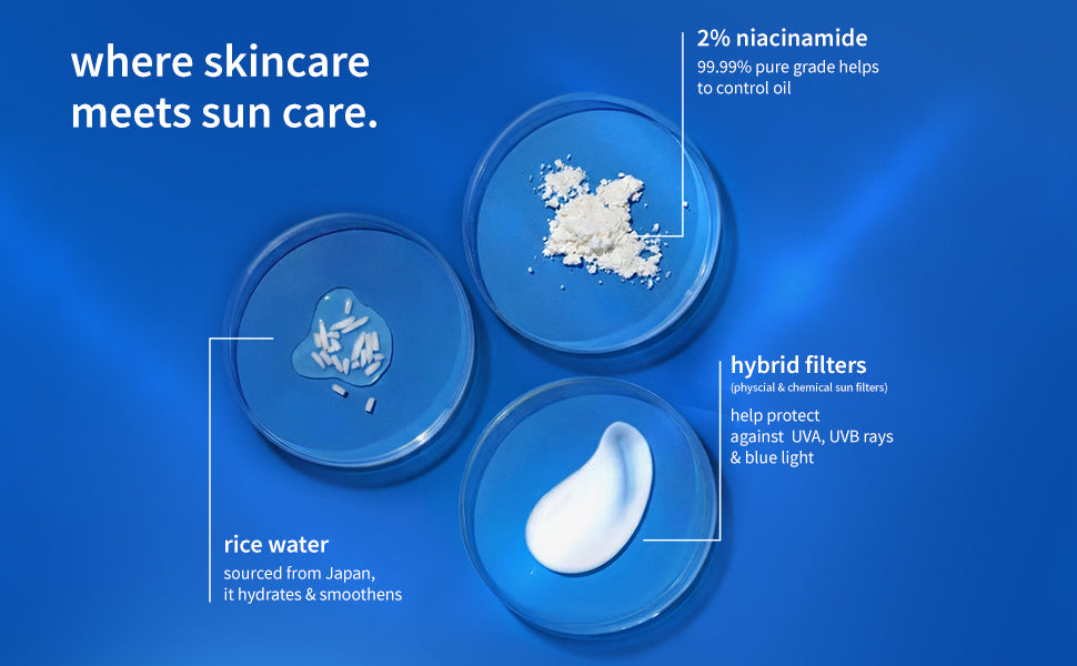 Plum SPF50 Sunscreen with Rice Water & Niacinamide - 50g - 3
