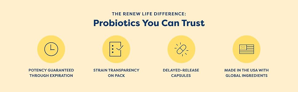 RenewLife Gut Health & Probiotics - UF Critical 50 Billion, 30 Capsules - 1