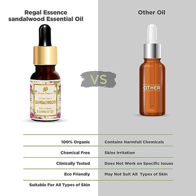 Vedapure Sandalwood Essential Oil - Ayurvedic Formula, 15ml - Image 5