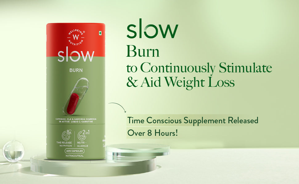 Wellbeing Nutrition Slow Burn Capsules - L-Carnitine, Caffeine & Chromium - 60 Capsules - 1