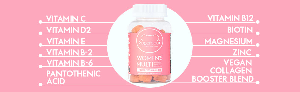Sugarbear Women's MultiVitamin, 60 Gummies - 2