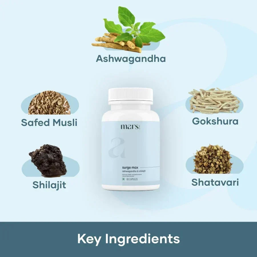 GHC Mars Surge Max Ashwagandha and Shilajit Capsules, 60 Count - Image 2