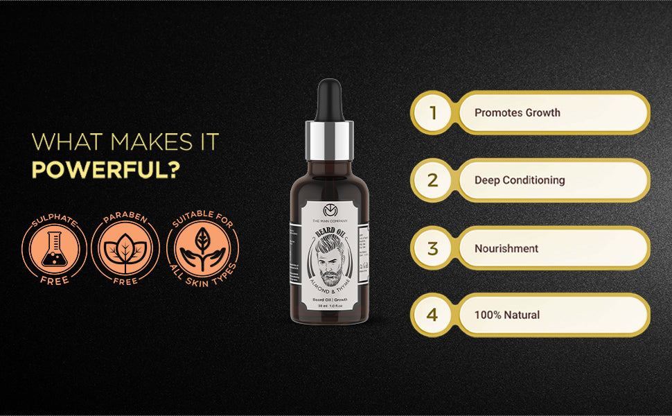 The Man Company Beard Oil with Almond & Thyme and Derma Roller - 30ml - 4