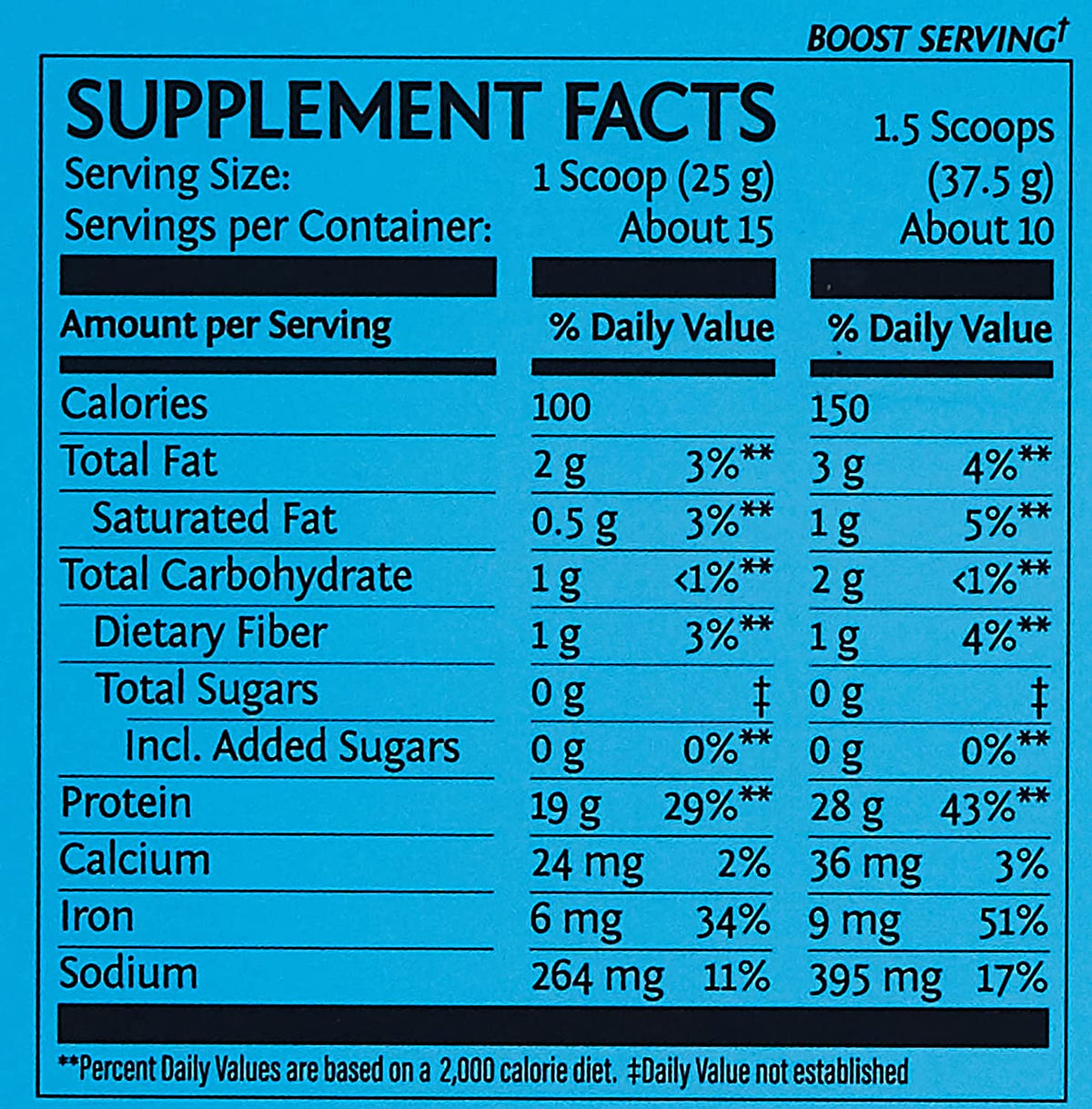 Sunwarrior Protein Warrior Blend Unflavored Powder, 375g - Image 5