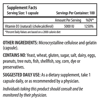 Pro Health Vitamin D3 5000 IU, 100 Capsules - Image 2