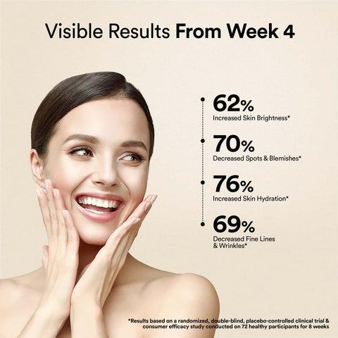 مكمل غذائي Wellbeing Nutrition Skin Fuel Pro+ بنكهة برتقال فالنسيا، 28 كيسًا في العبوة