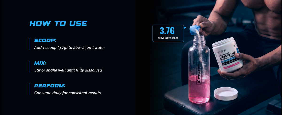 Wellcore Micronised Creatine Powder - Lemon Lime - 33 Servings - 6