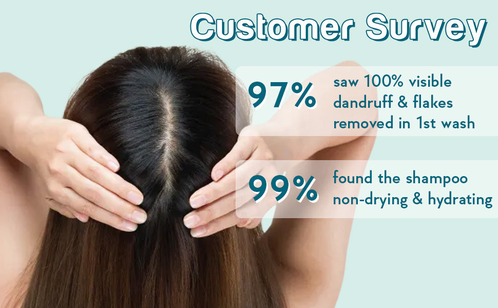 WishCare Anti-Dandruff Shampoo with AHA BHA - Hydrating, 250ml - 2