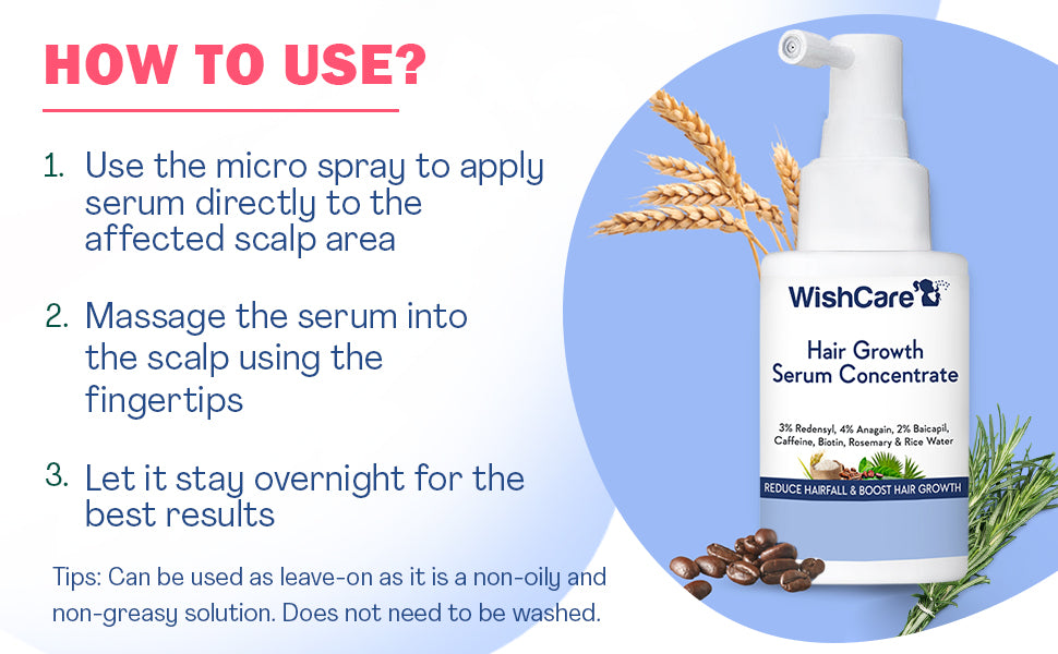 WishCare Hair Growth Serum Concentrate - Redensyl & Anagain, 30ml - 5