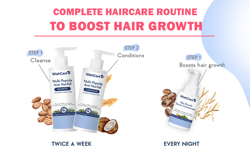 WishCare Hair Growth Serum Concentrate - Redensyl & Anagain, 30ml - 7
