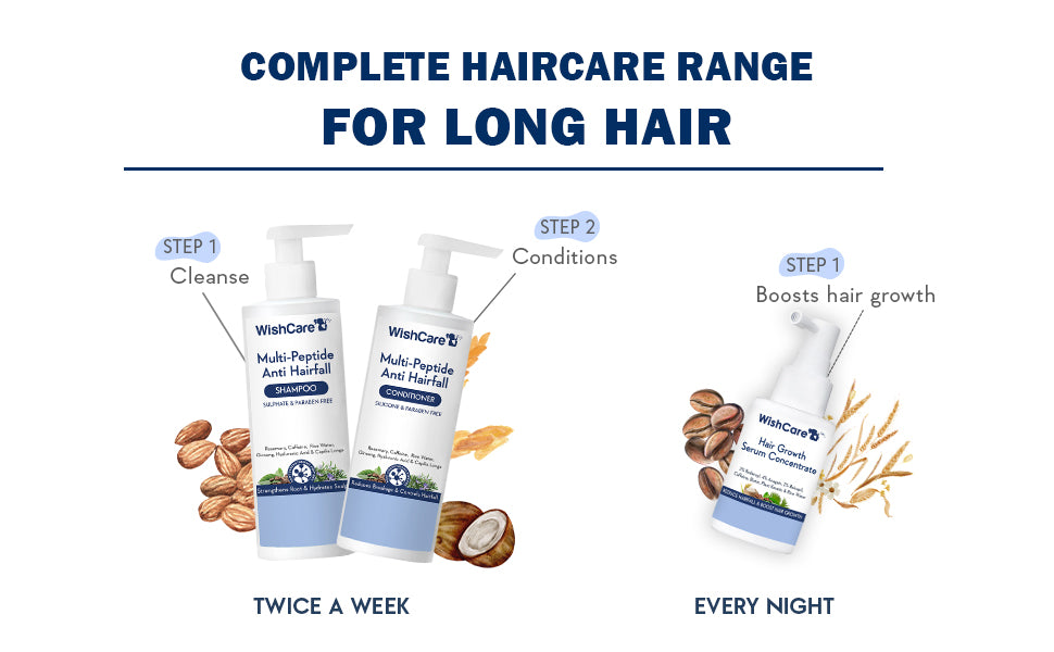 WishCare Multi Peptide Rice Water Anti Hairfall Conditioner - 200ml - 6