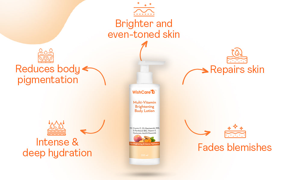 WishCare Multi-Vitamin Brightening Body Lotion - 5% Vitamin C & Niacinamide, 200ml - 3