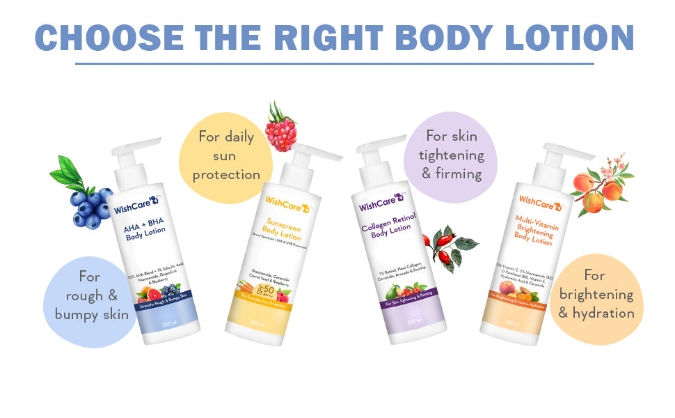 WishCare Multi-Vitamin Brightening Body Lotion - 5% Vitamin C & Niacinamide, 200ml - 7