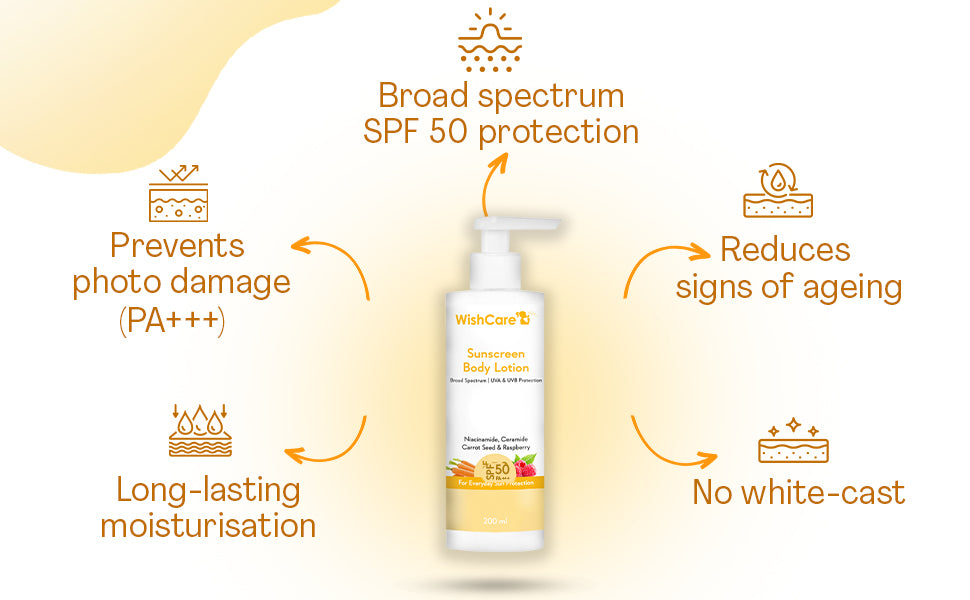 WishCare Sunscreen Body Lotion SPF 50 - PA+++ Broad Spectrum, 200ml - 3