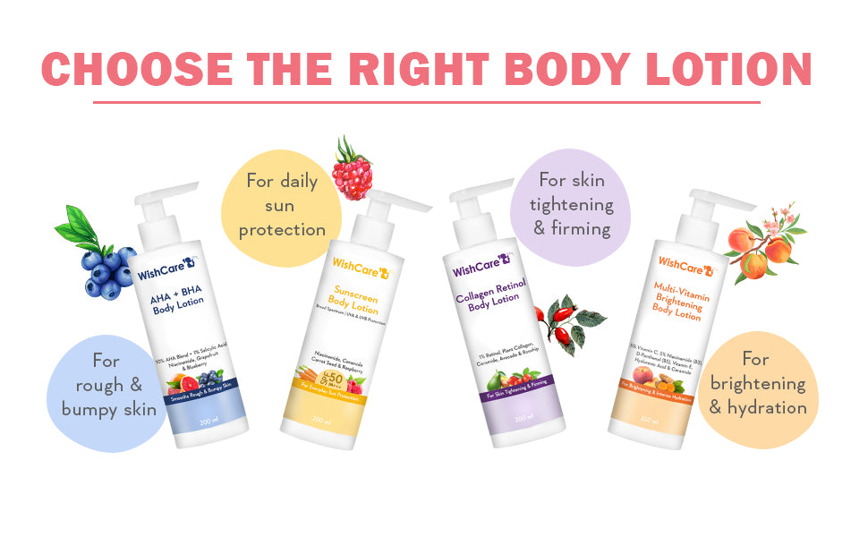 WishCare Sunscreen Body Lotion SPF 50 - PA+++ Broad Spectrum, 200ml - 7