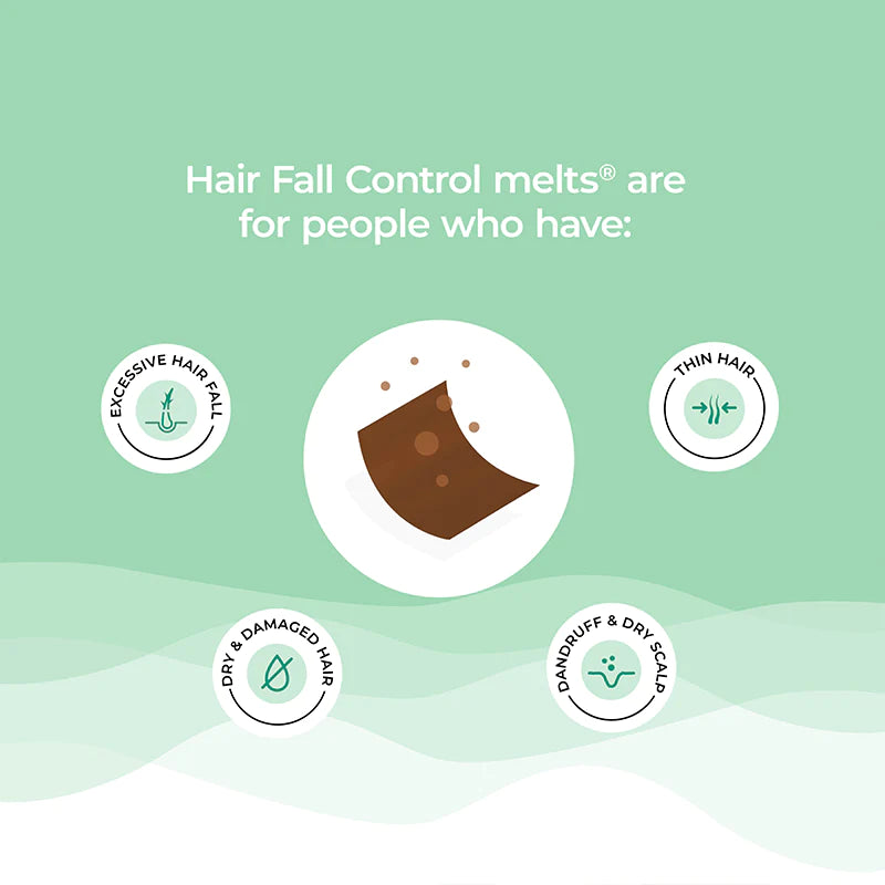 Melts Hair Fall Control- Tropical Strawberry Flavor, Oral Strips