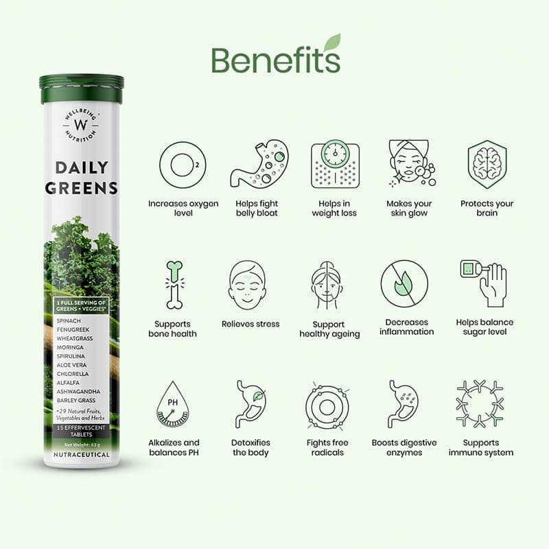 Wellbeing Nutrition Daily Greens Multivitamin Effervescent Tablets