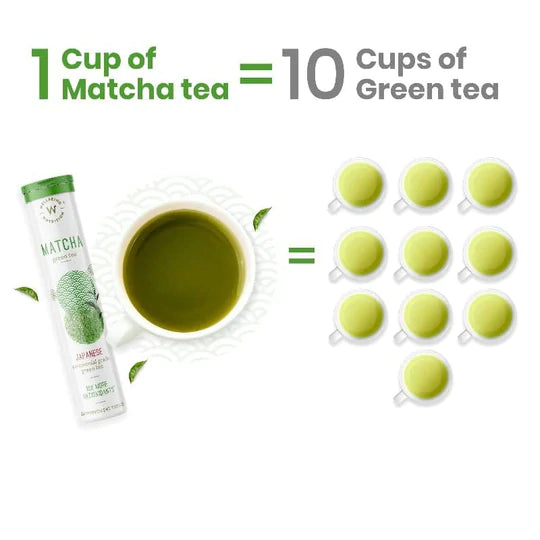 Wellbeing Nutrition Matcha Green Tea (Pack of 4)