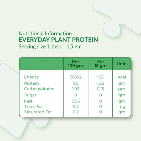 TruNativ Plant Based Everyday Protein- Protein You Can Cook With!
